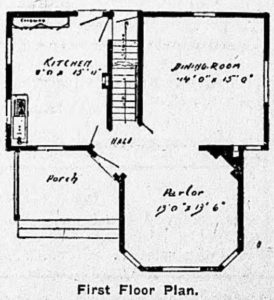 Three Bedroom Two Story House Plans From 1907 - Strange Ago