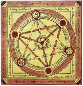 Seal of Solomon: Symbolism, History, and Mystical Significance